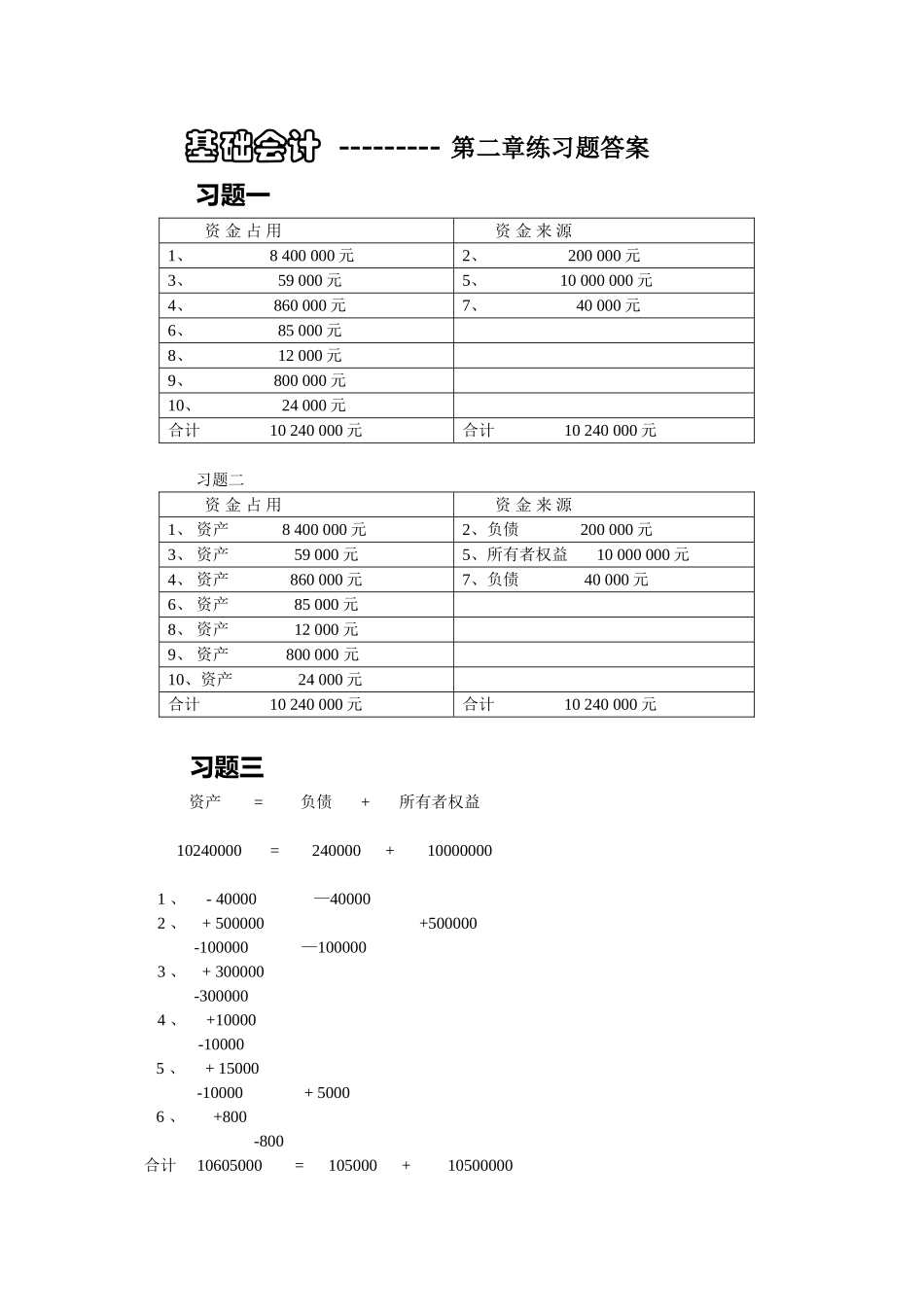 2025年电大基础会计形成性考核册_第1页