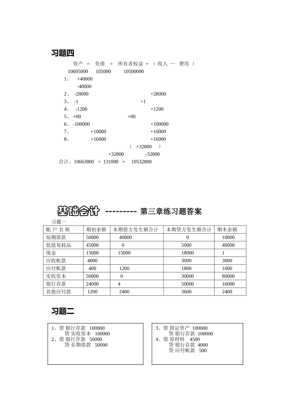 2025年电大基础会计形成性考核册_第2页