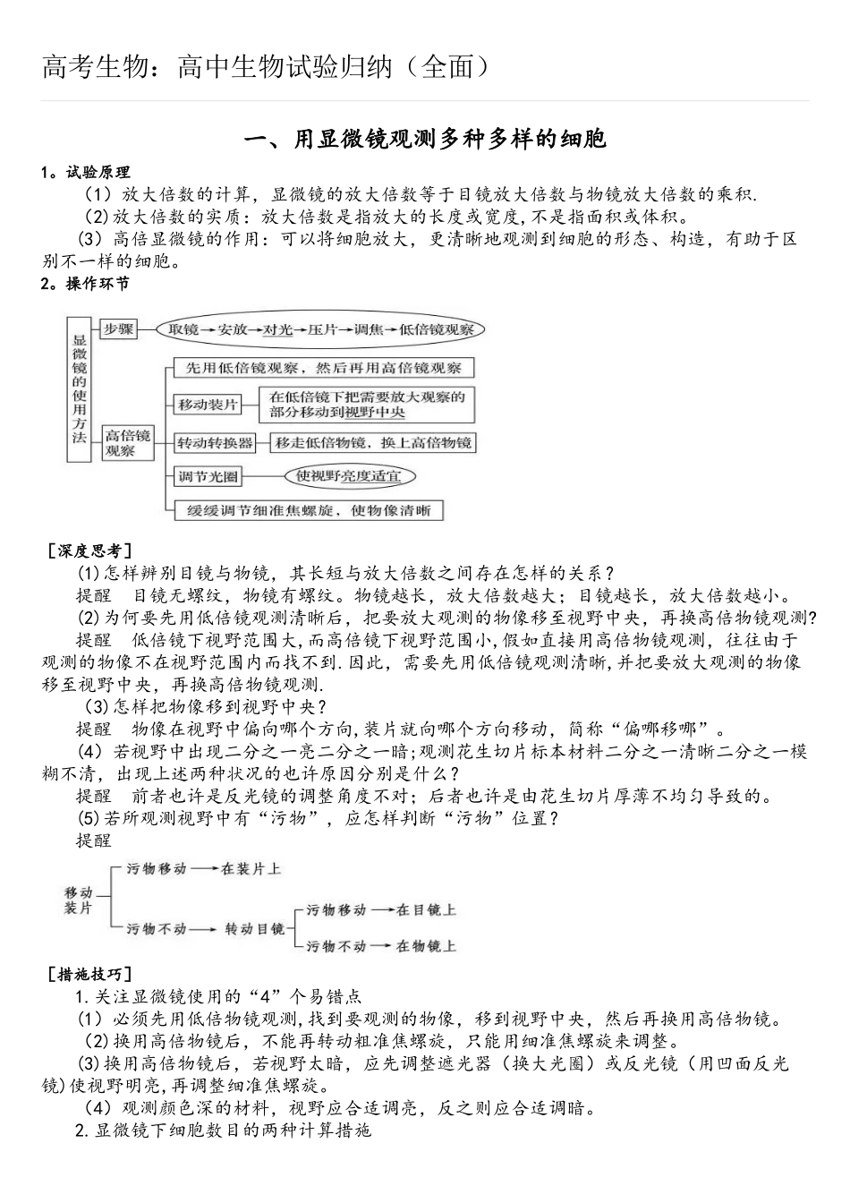 2025年高考生物高中生物实验归纳全面_第1页