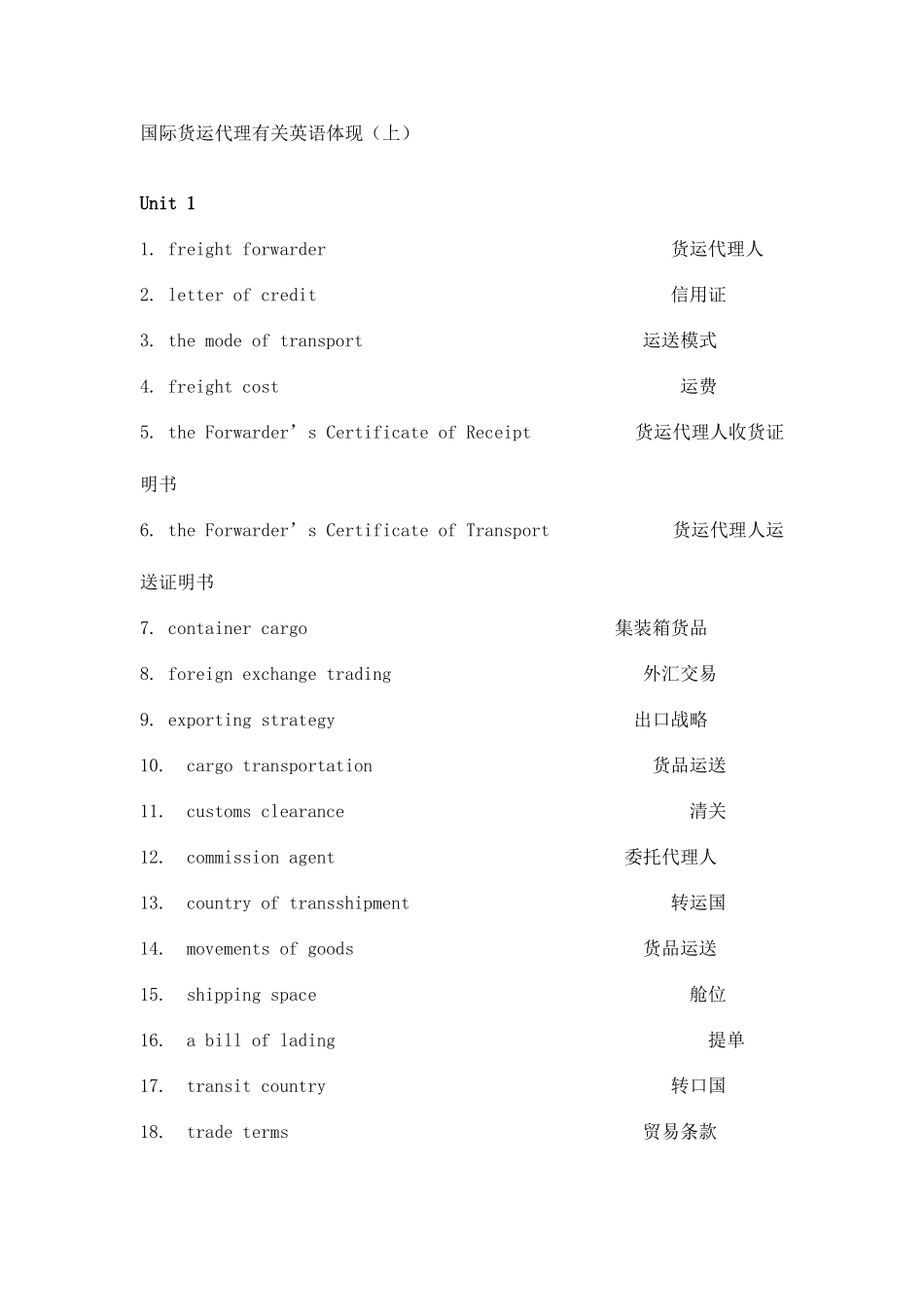 2025年国际货运代理常用英语_第1页