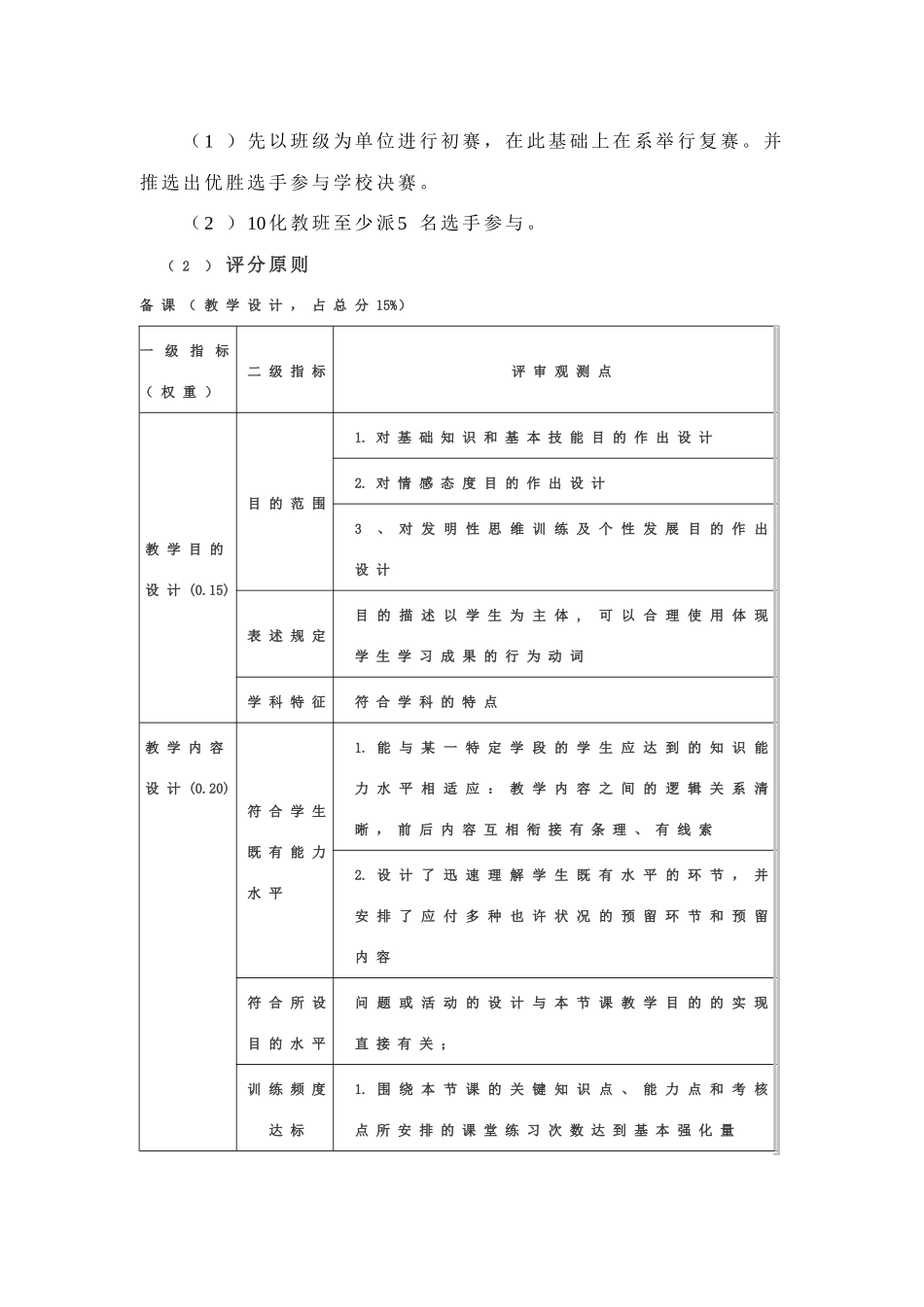 2025年化工系大学生职业技能竞赛实施方案_第3页