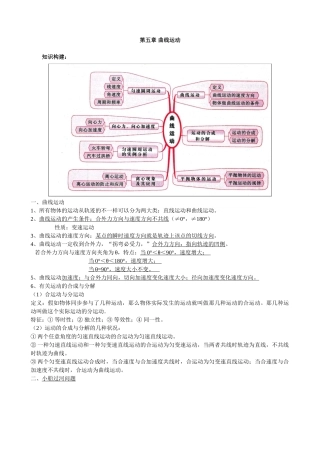 2025年高一物理曲线运动知识点总结
