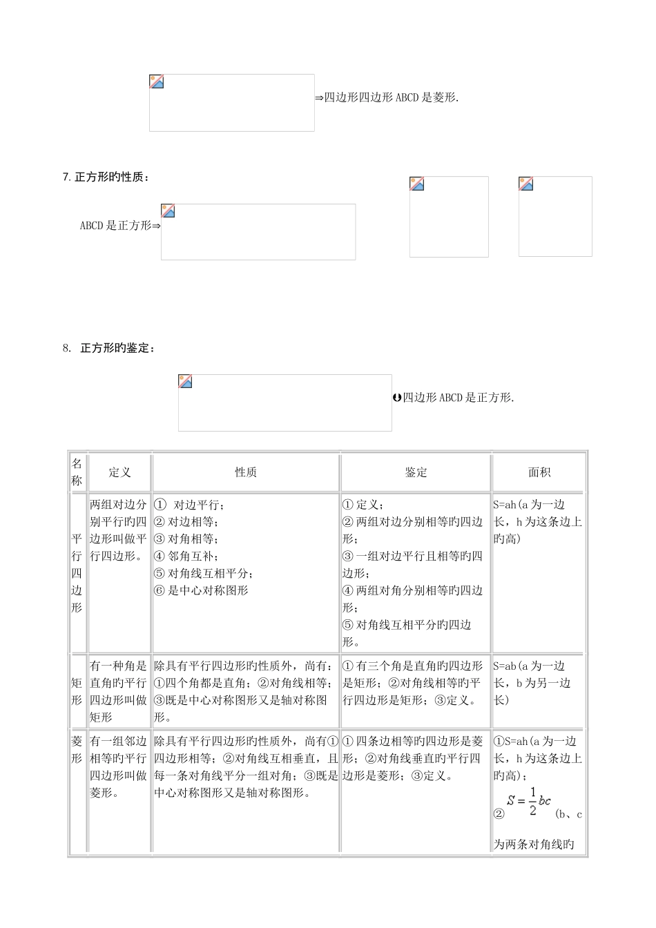 2025年四边形知识点总结_第3页