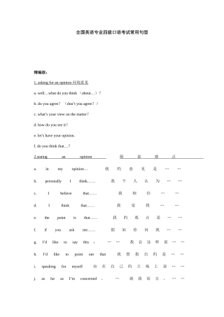 2025年专业四级口语考试常用句型