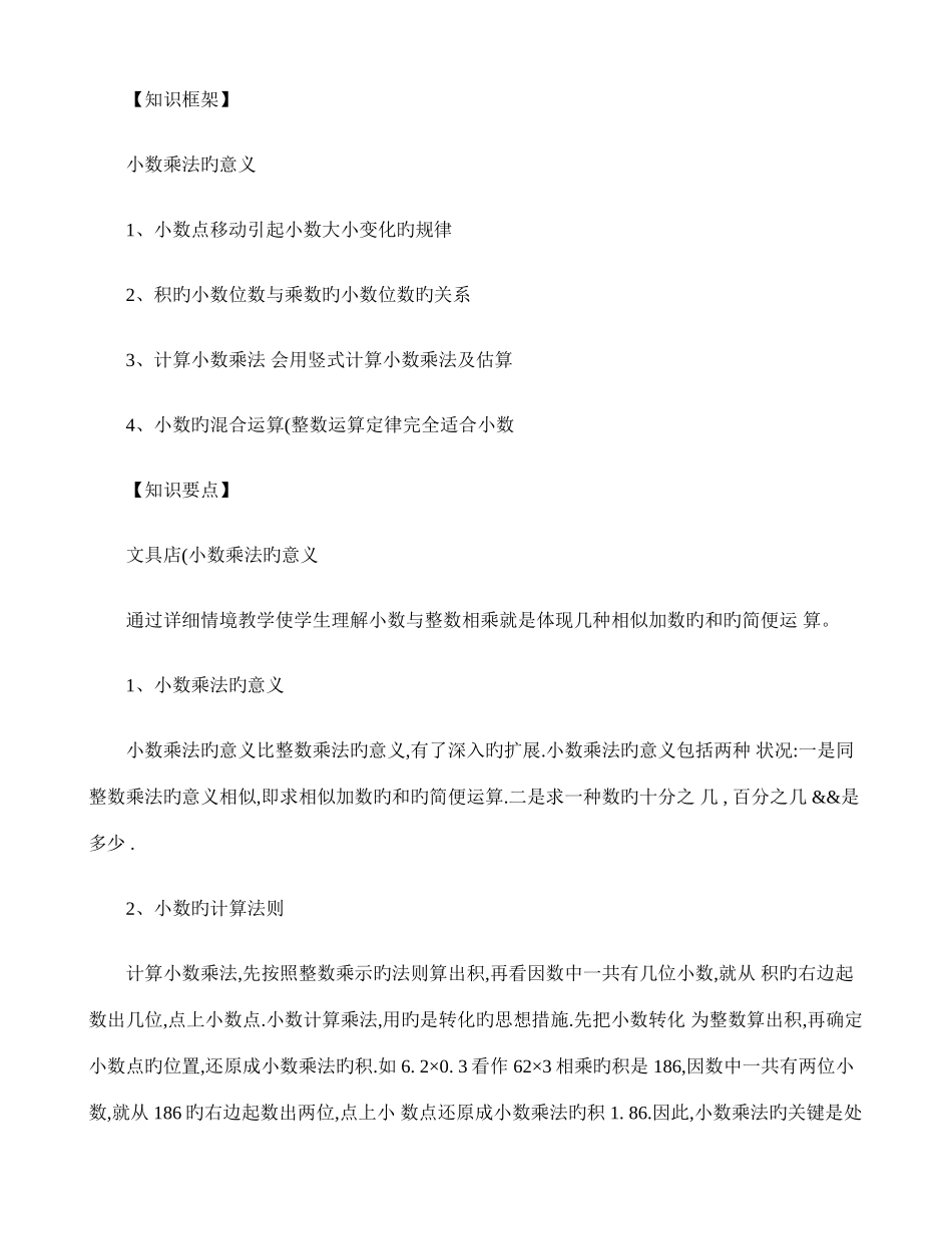 2025年四年级下册小数乘法知识点归纳_第1页