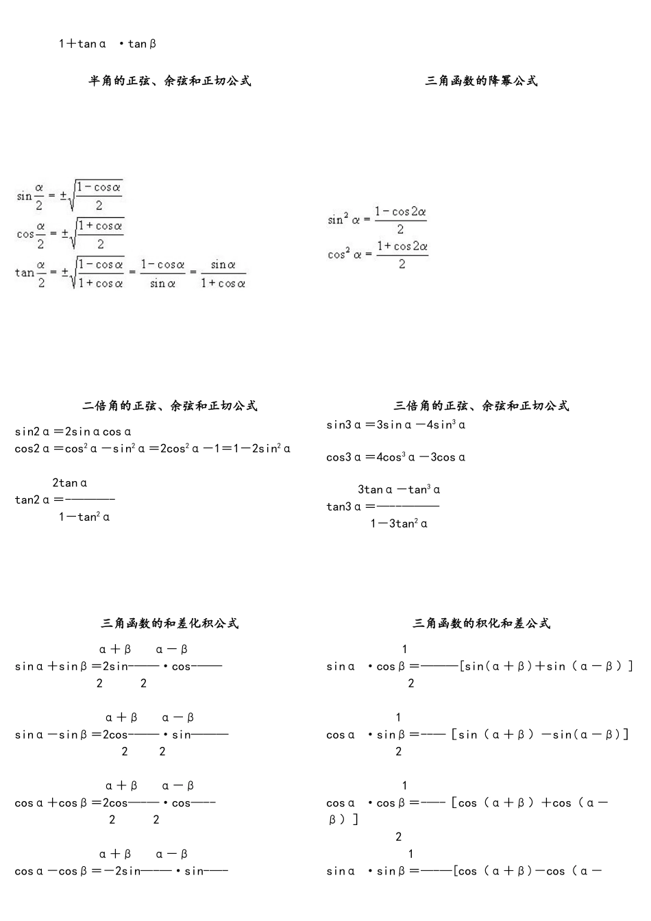 2025年专升本三角函数公式表_第2页