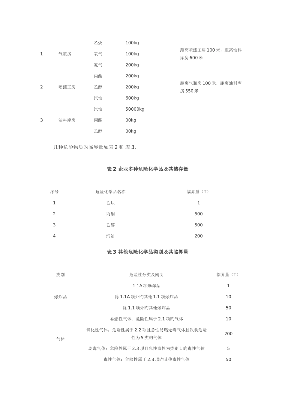 2025年三级安全评价师考试试题_第3页