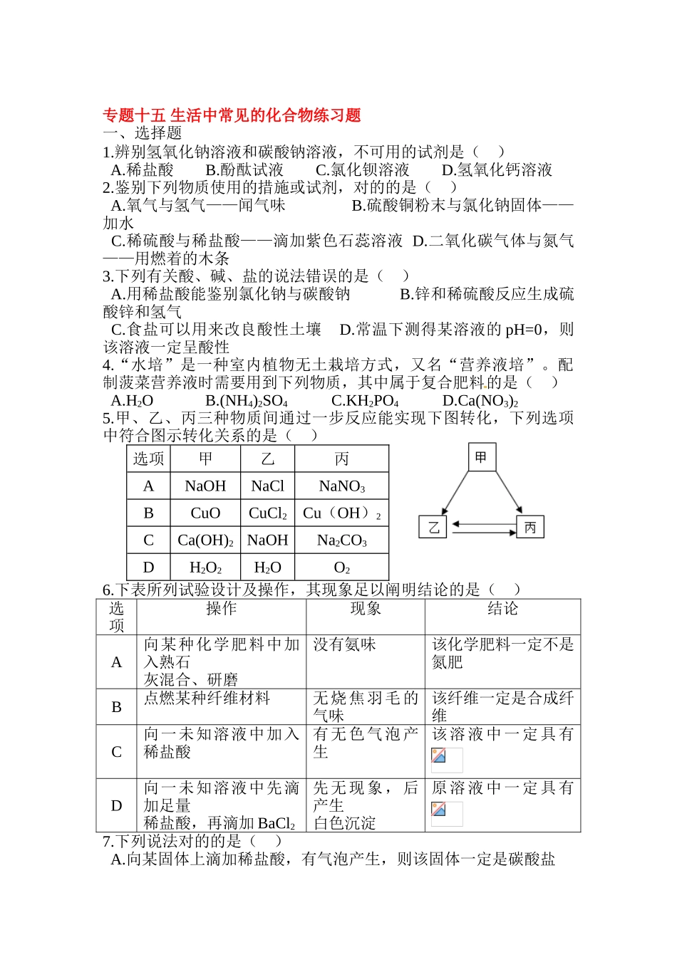 2025年中考化学第一轮复习考点专题练习_第1页