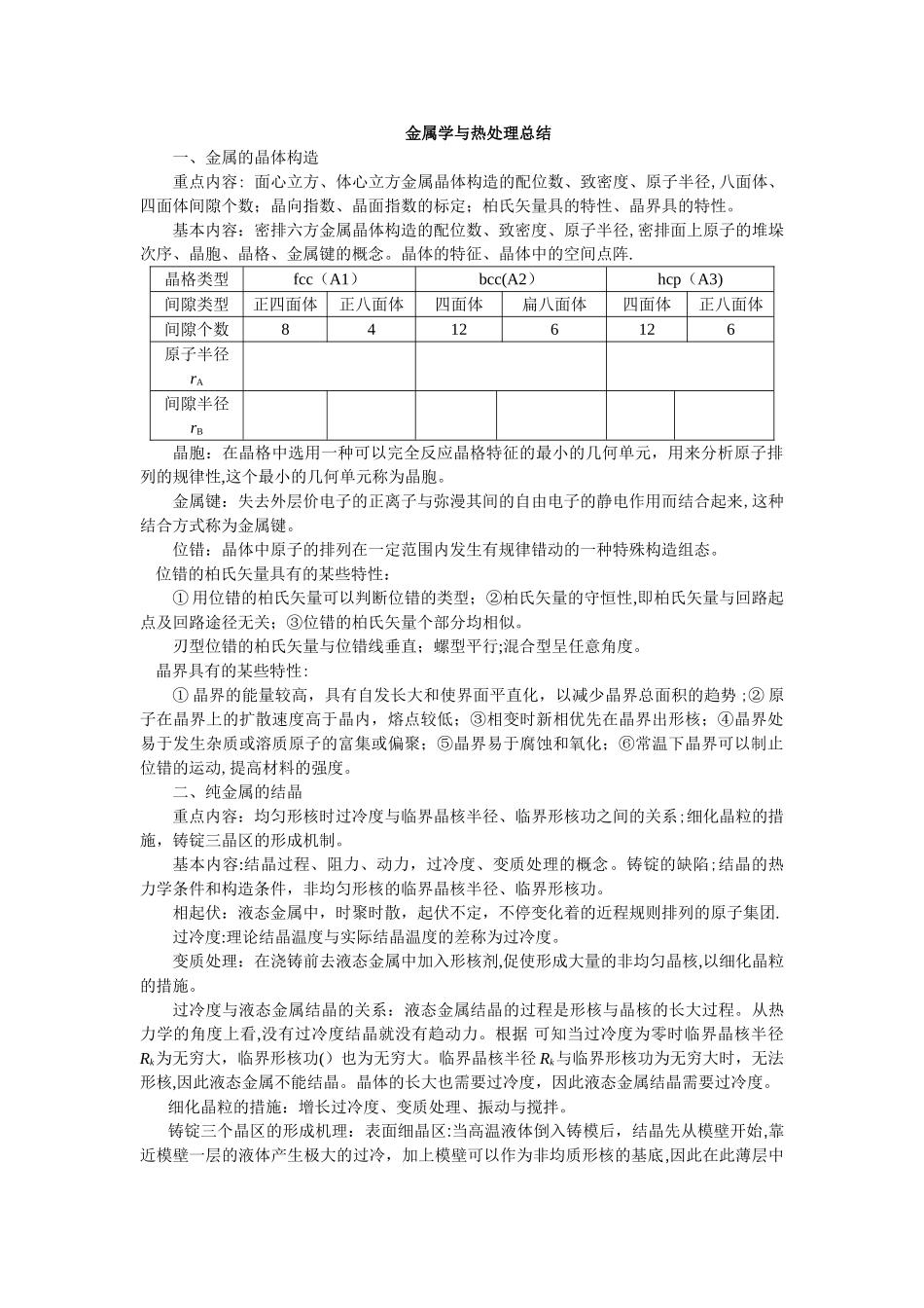 2025年材料科学基础知识点总结_第1页