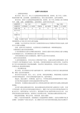 2025年材料科学基础知识点总结