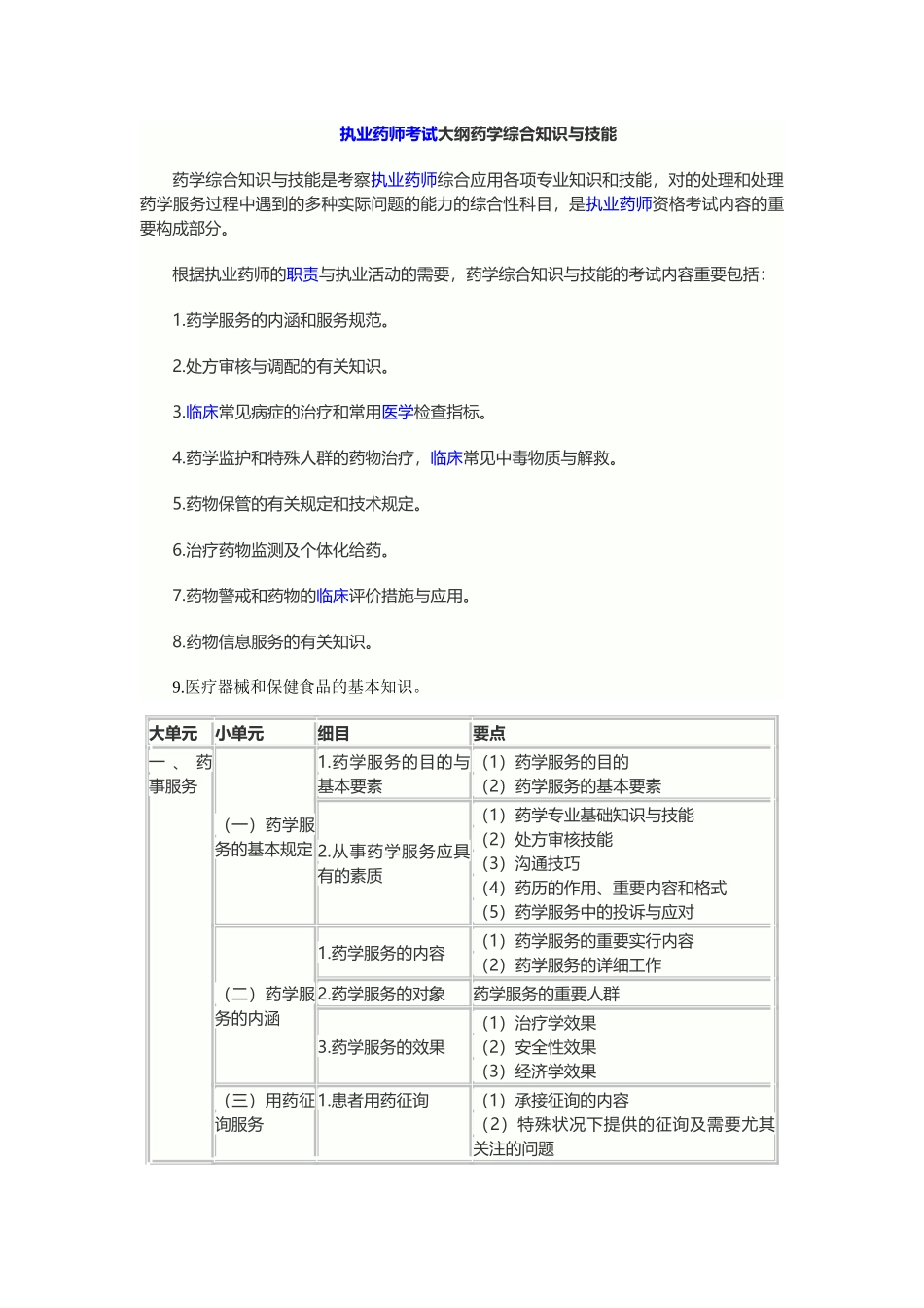 2025年执业药师考试大纲药学综合知识与技能_第1页