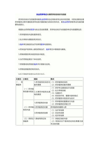 2025年执业药师考试大纲药学综合知识与技能