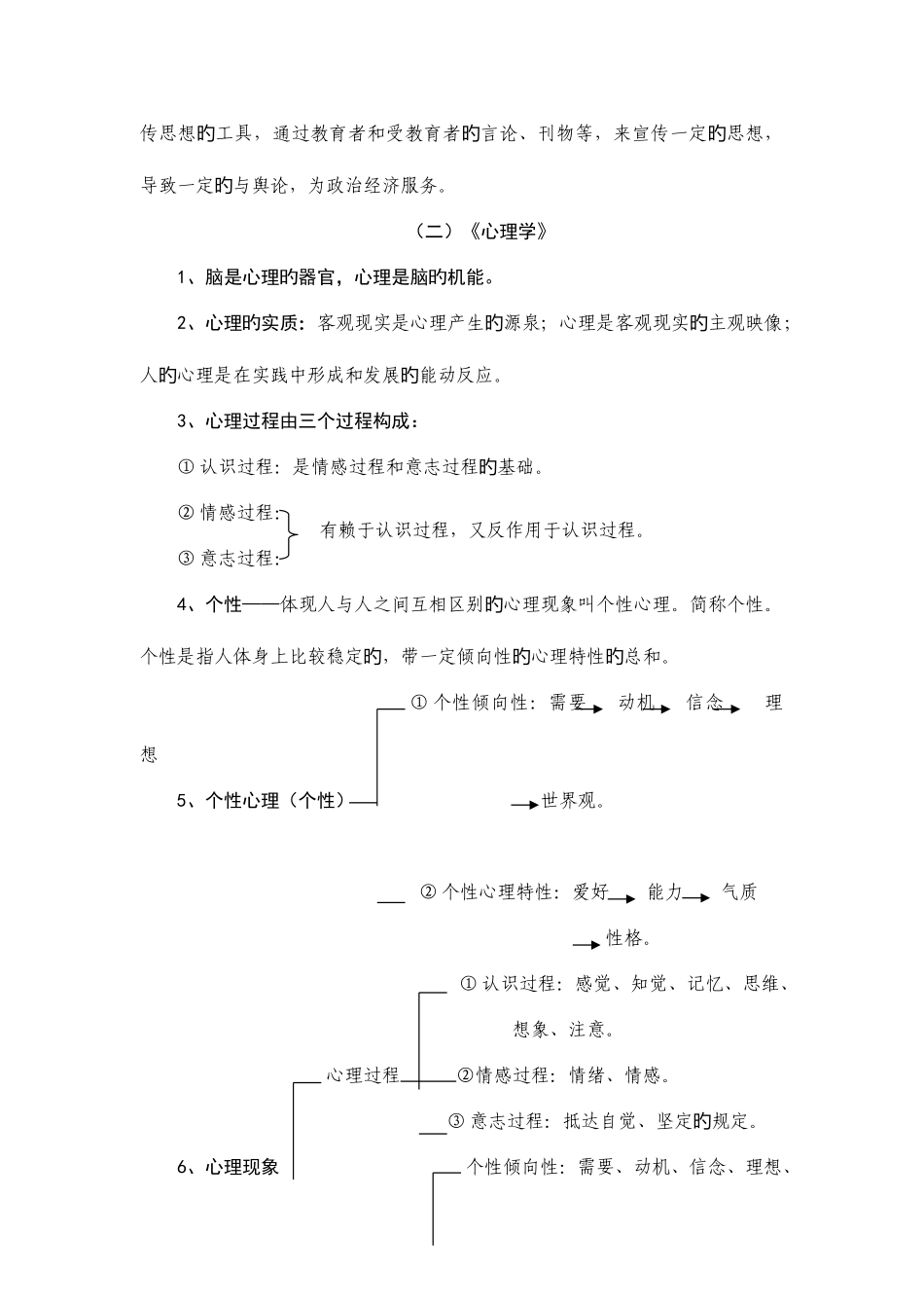 2025年大学辅导员考前必看教育学心理学学校管理学基本知识_第3页
