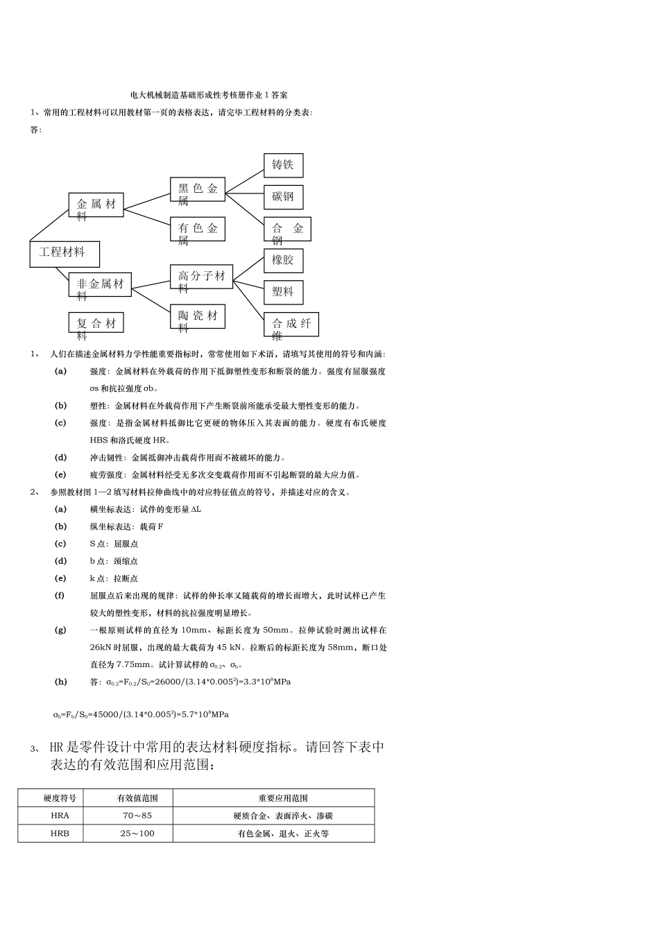 2025年电大机械制造基础形成性考核习题及答案_第1页