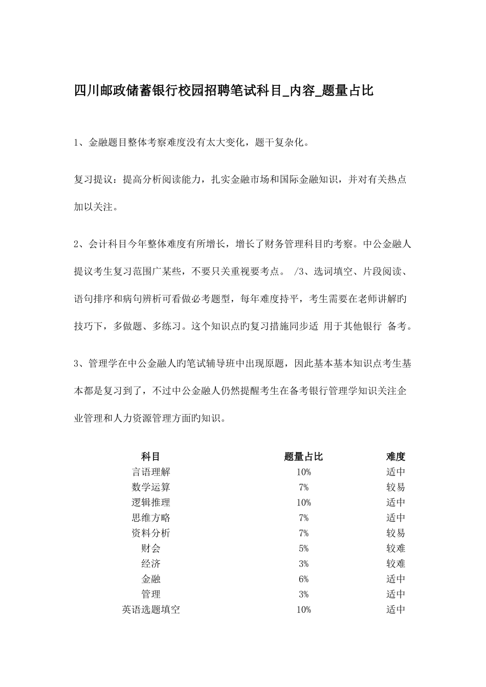 2025年四川邮政储蓄银行校园招聘笔试科目内容题量占比_第1页