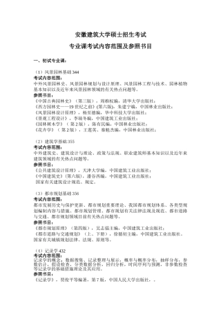 2025年安徽建筑大学研究生招生考试