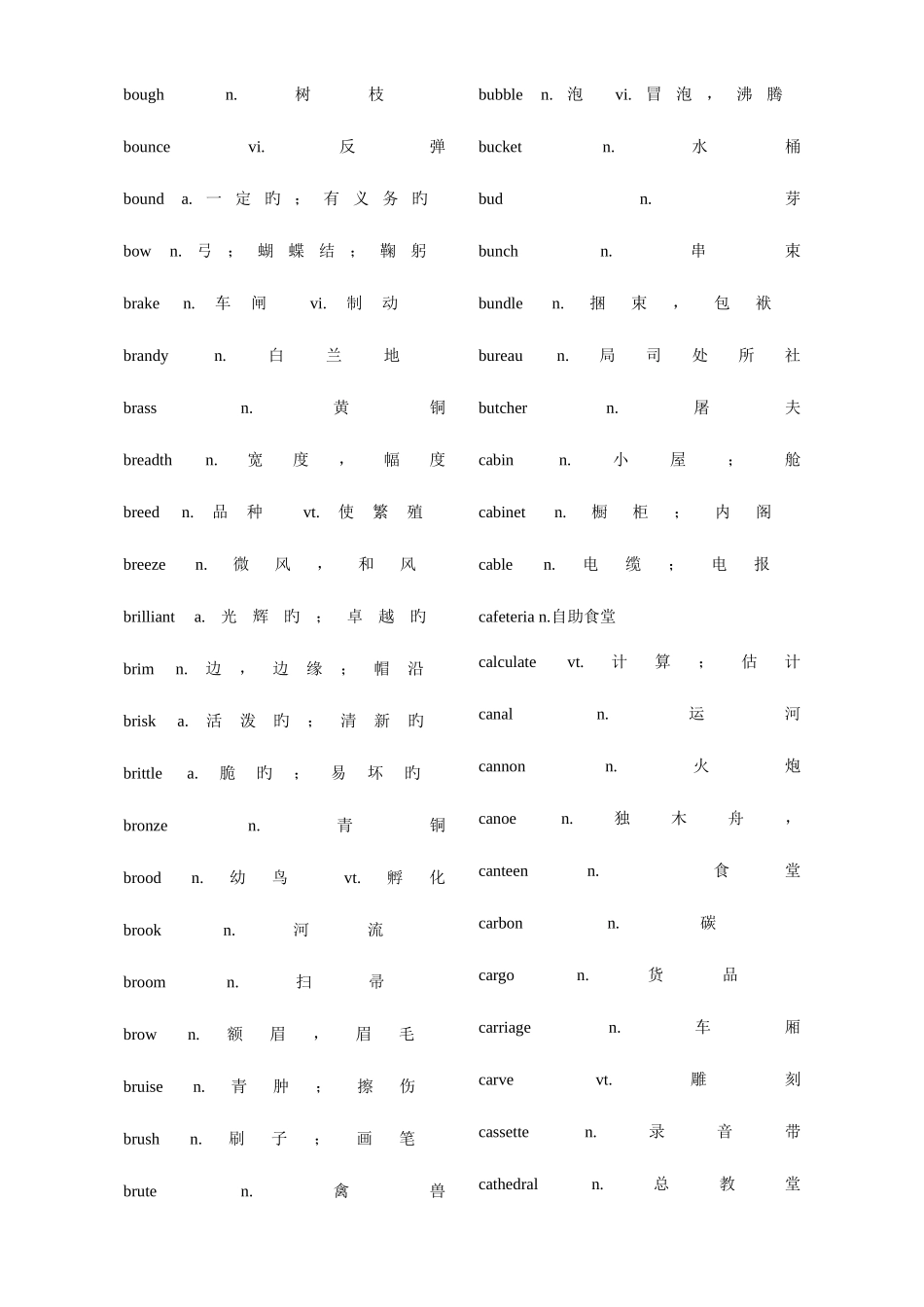 2025年四级高频词汇表字母顺序_第3页