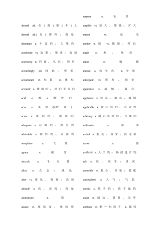 2025年四级高频词汇表字母顺序