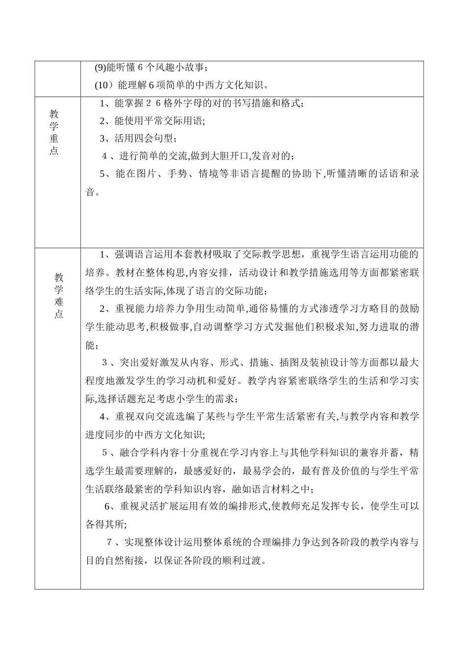 2025年pep人教版英语三年级下册全册学期计划和单元计划_第2页