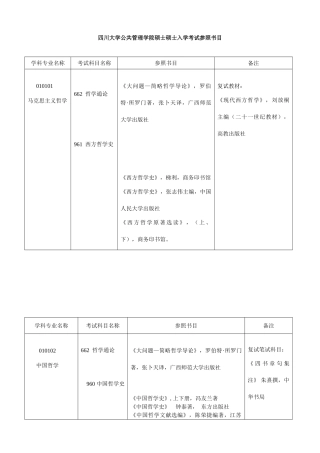 2025年四川大学公共管理学院硕士研究生入学考试参考书目