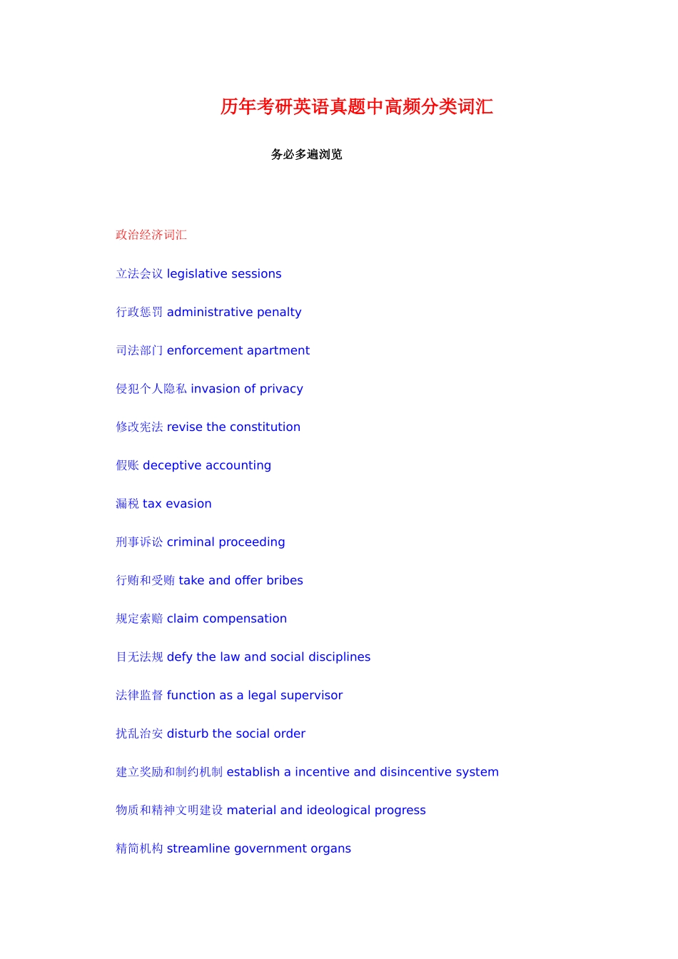2025年历年考研英语模拟真题中高频分类词汇_第1页