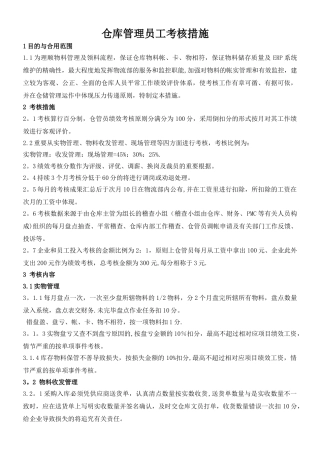 2025年仓库管理员考核办法
