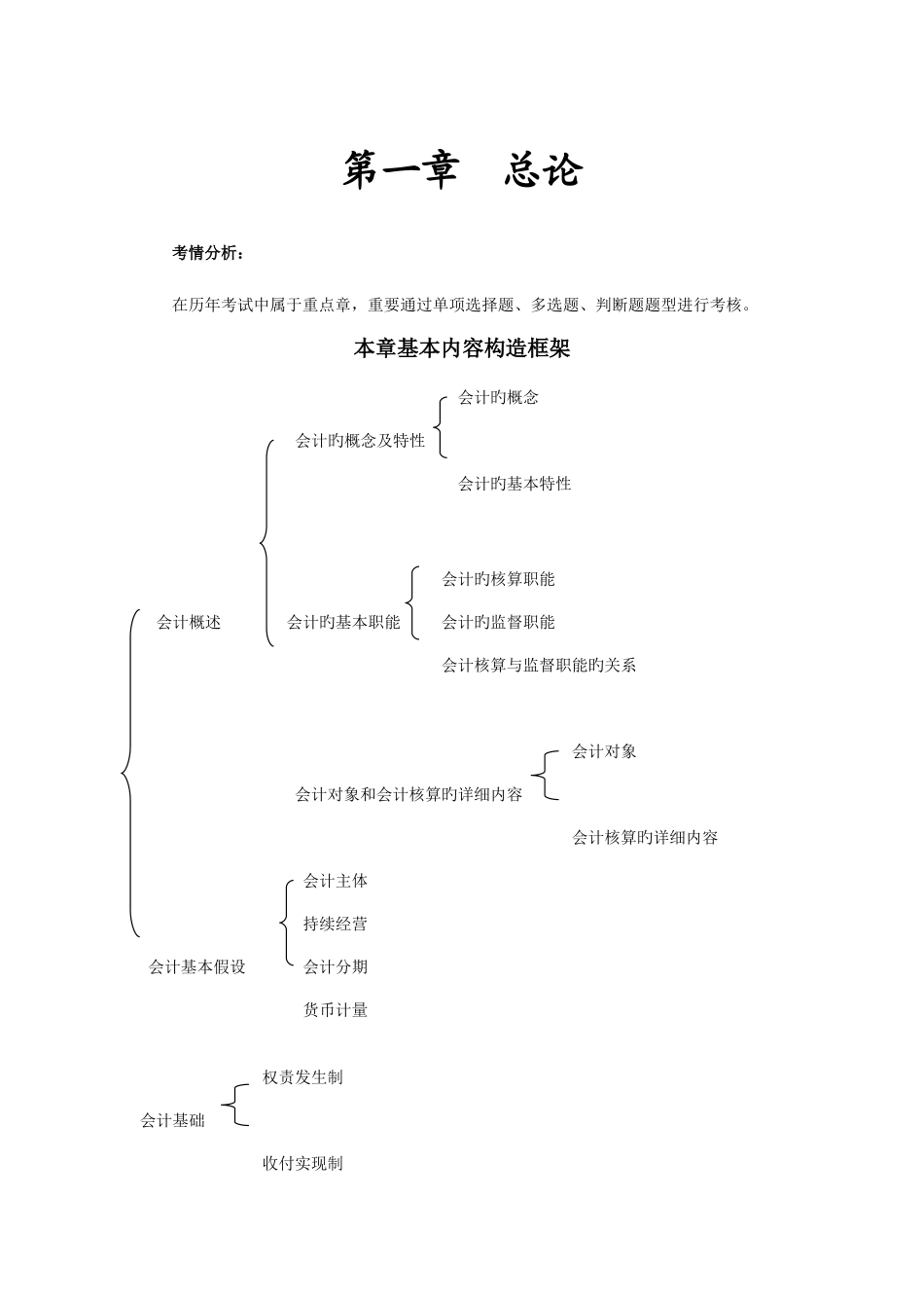2025年会计从业资格考试之会计基础第二讲_第1页