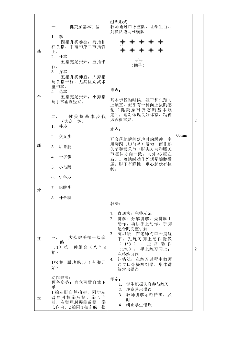 2025年大众一级健美操教案全套_第3页