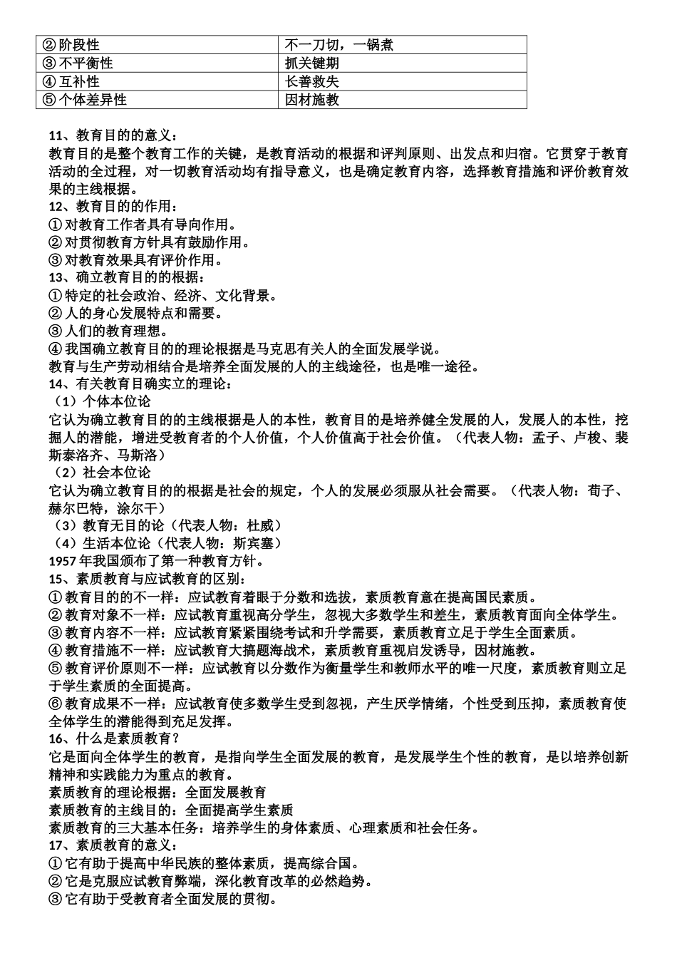 2025年教师招聘考试教育理论基础知识必考的288个重点_第2页