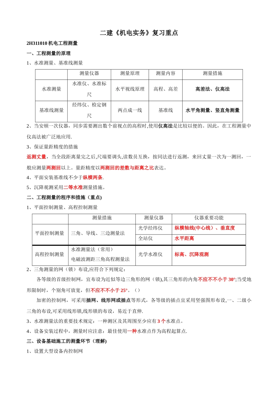 2025年二级建造师机电实务复习重点_第1页