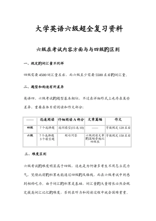 2025年大学英语六级复习资料
