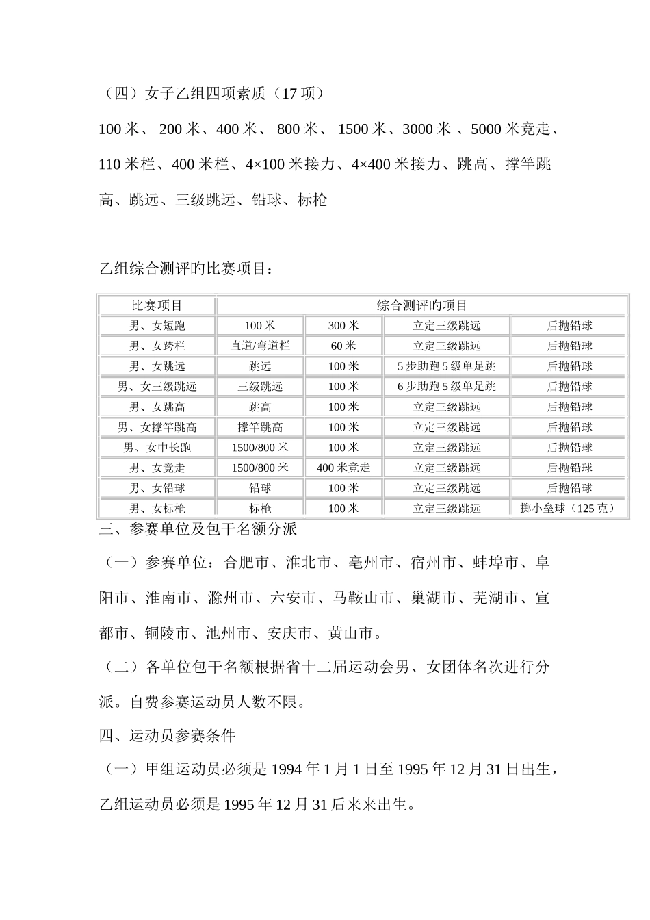 2025年安徽省青少年田径锦标赛竞赛规程_第2页