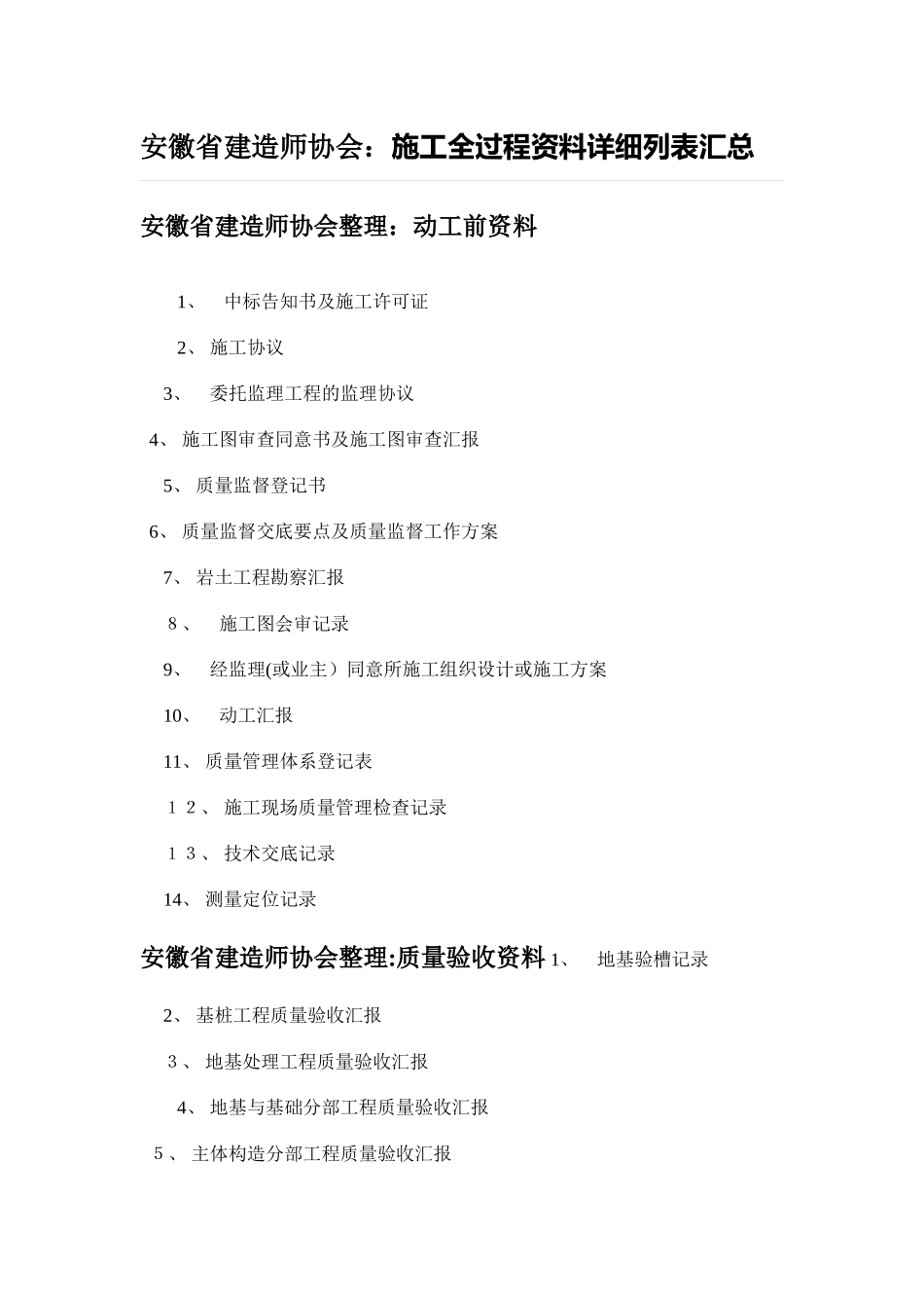 2025年安徽省建造师协会施工全过程资料详细列表汇总_第1页
