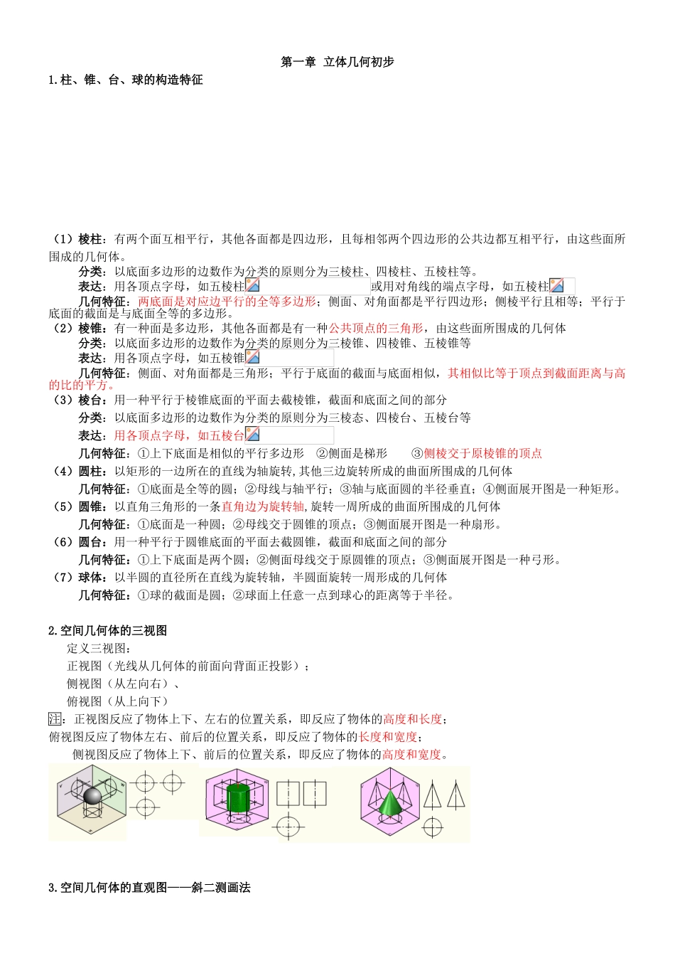 2025年人教版数学必修2知识点很完整_第1页