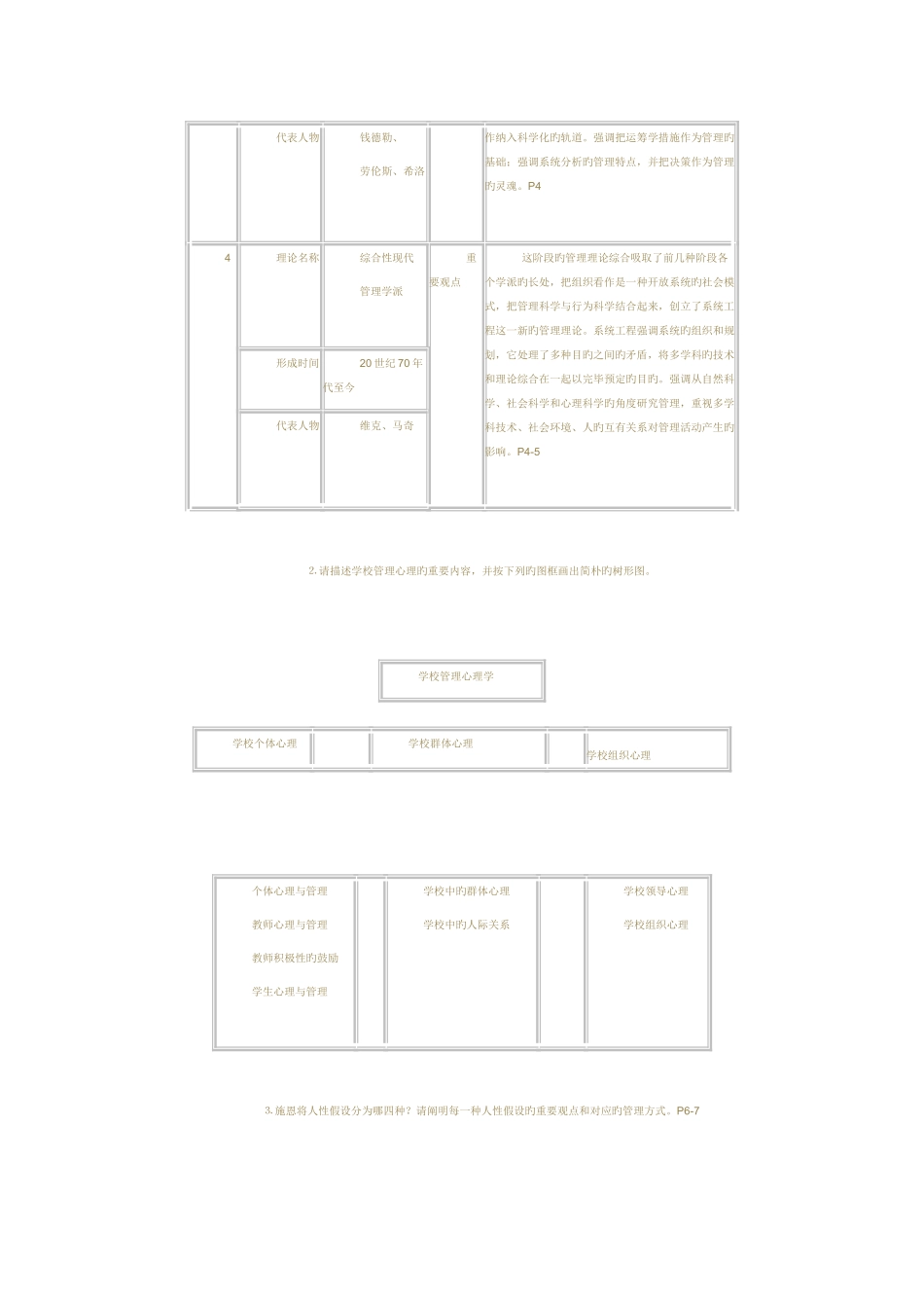 2025年学校管理心理学形成性考核试题_第2页