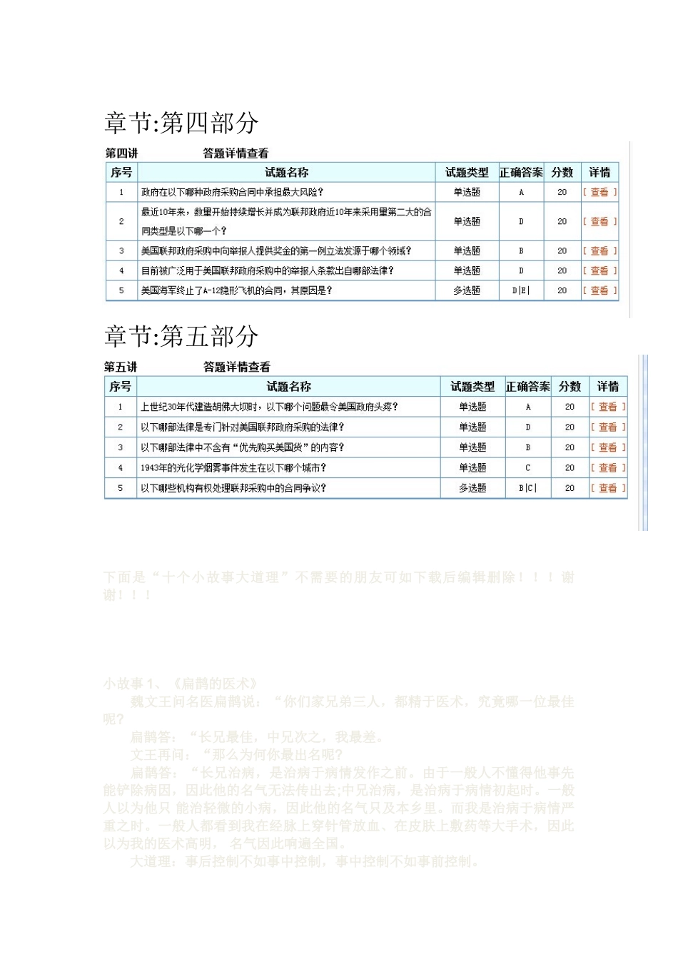 2025年招标师继续教育答案美国联邦政府采购制度概览_第2页