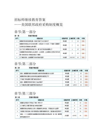 2025年招标师继续教育答案美国联邦政府采购制度概览