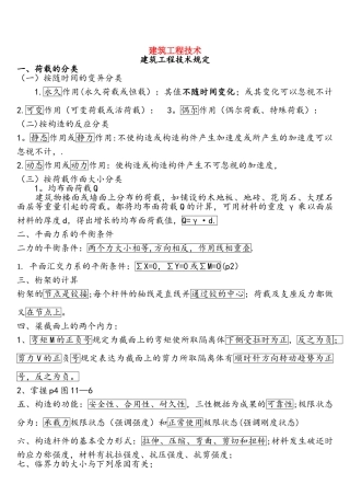 2025年二级建造师建筑实务知识点全梳理