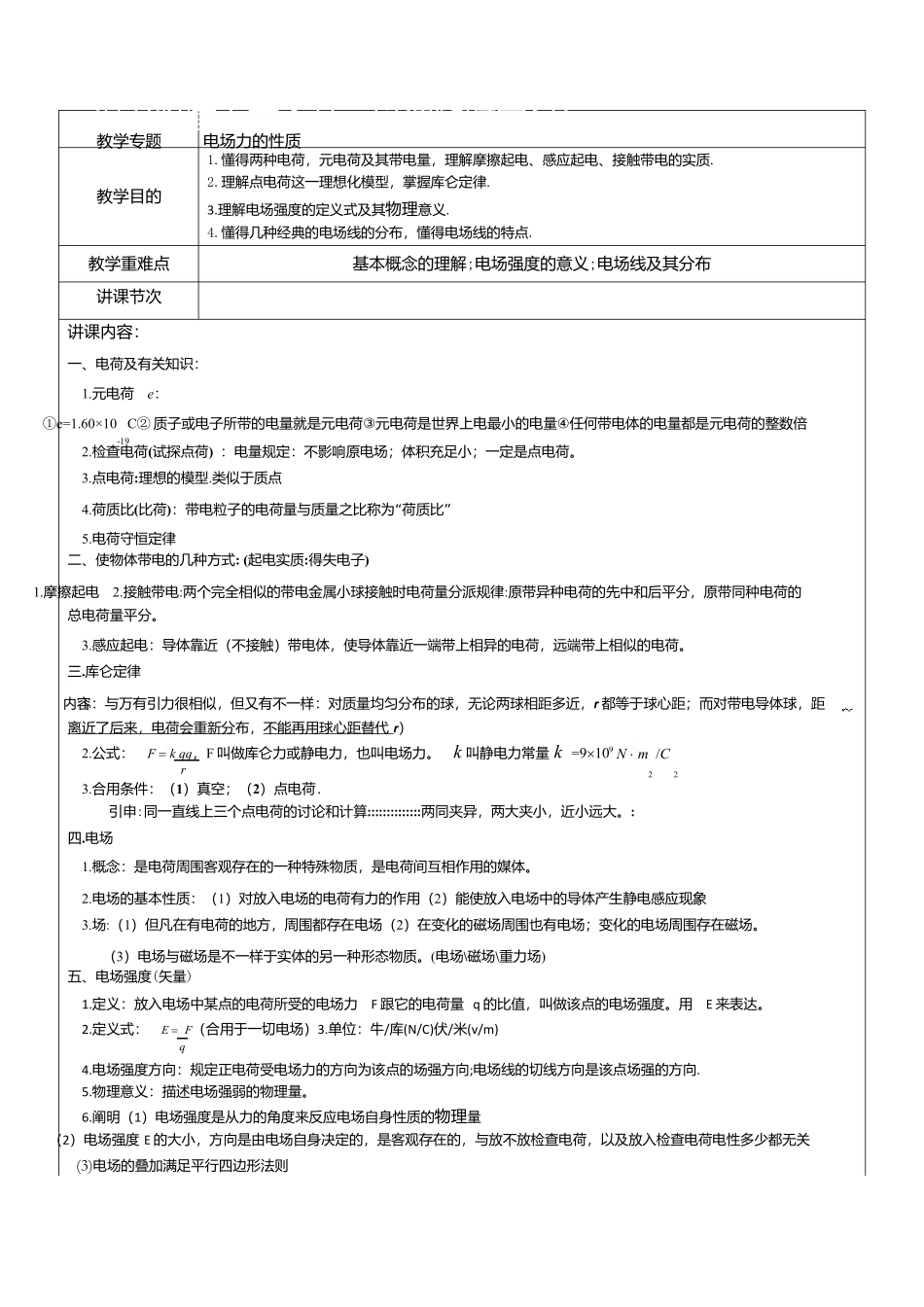 2025年电场力的性质知识点及基础题_第2页