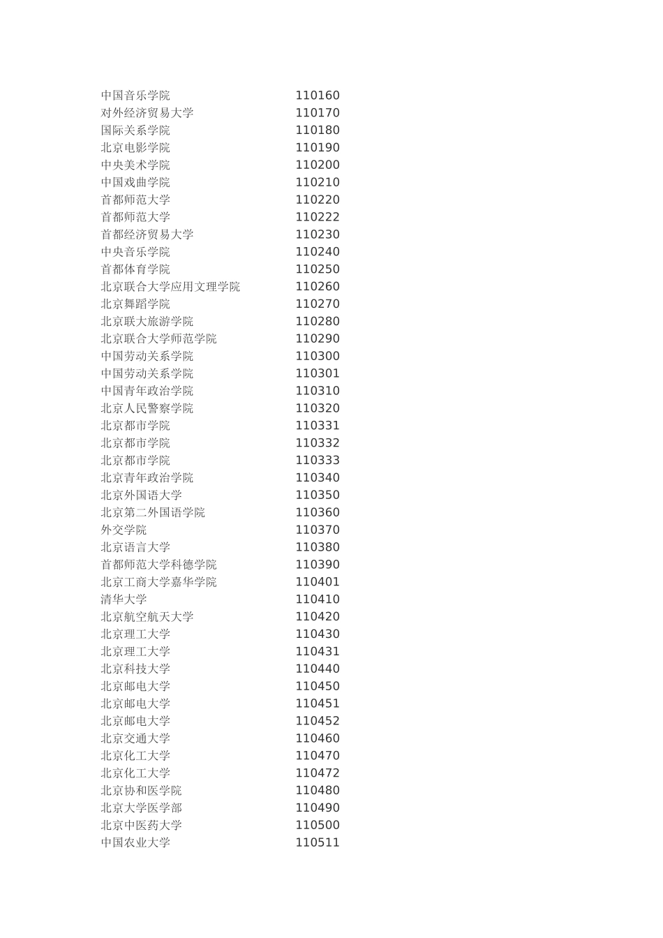 2025年四六级准考证推算_第2页