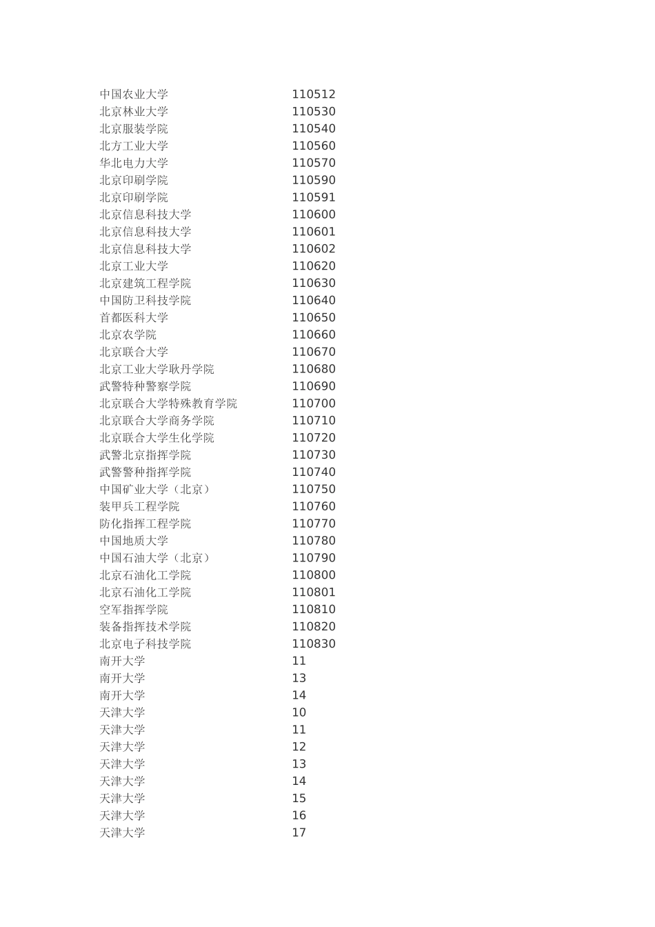 2025年四六级准考证推算_第3页