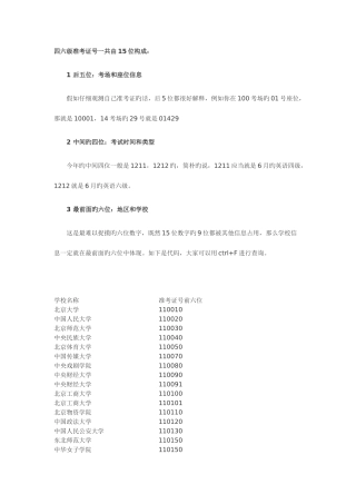 2025年四六级准考证推算