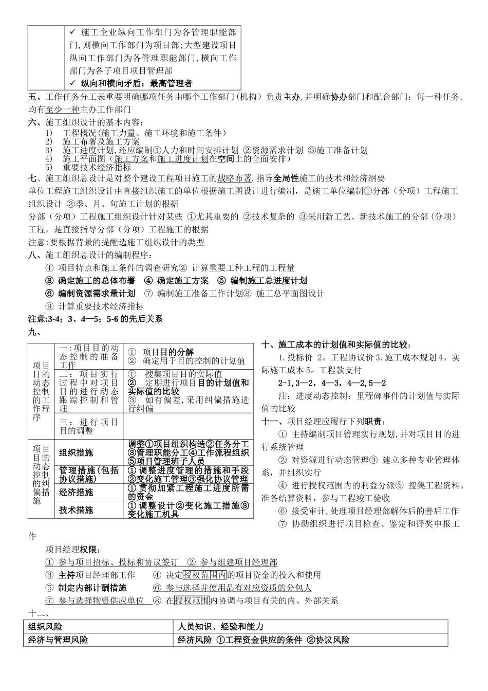 2025年二级建造师考试重点施工管理_第2页