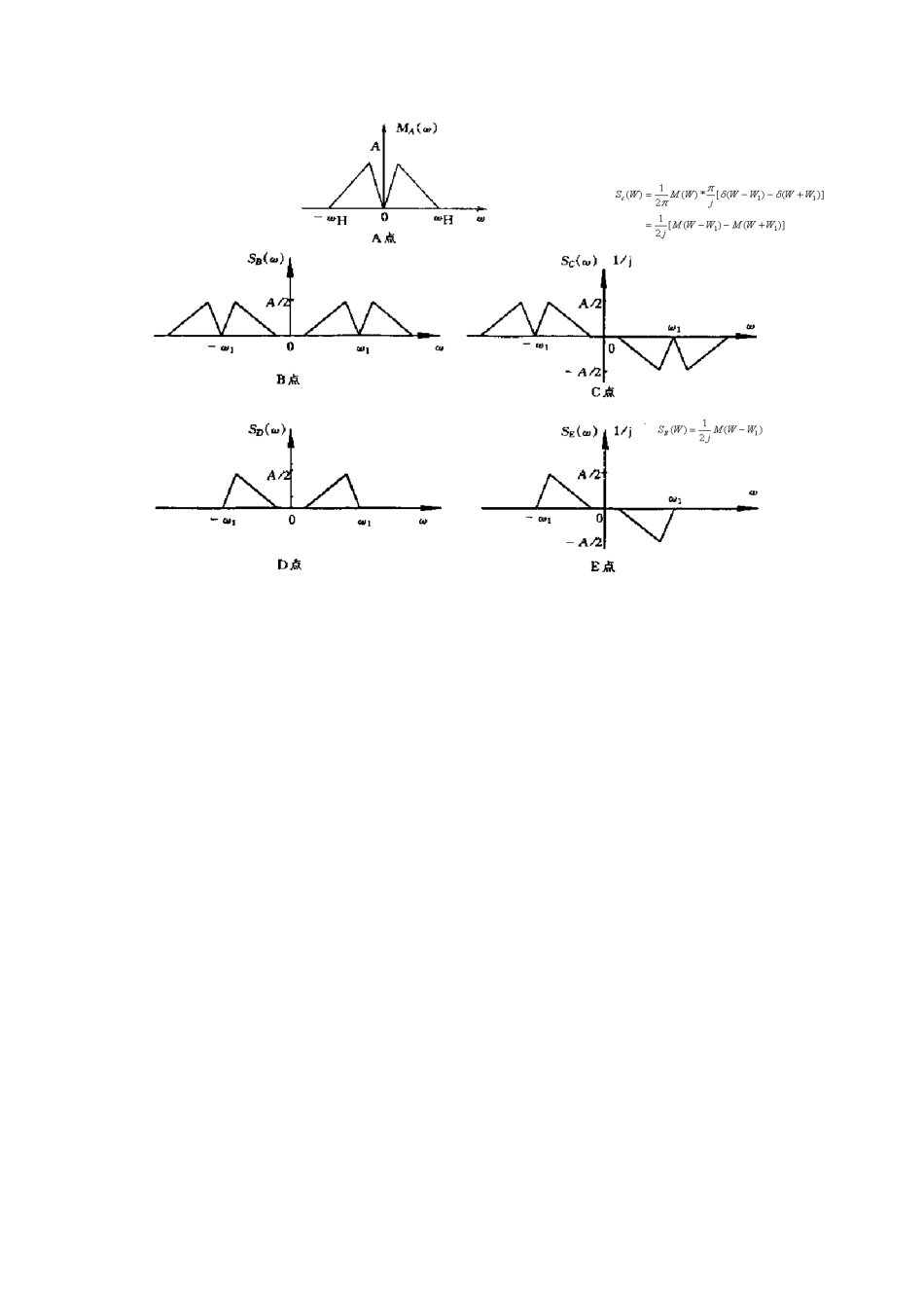 2025年南邮通原考研真题答案_第3页