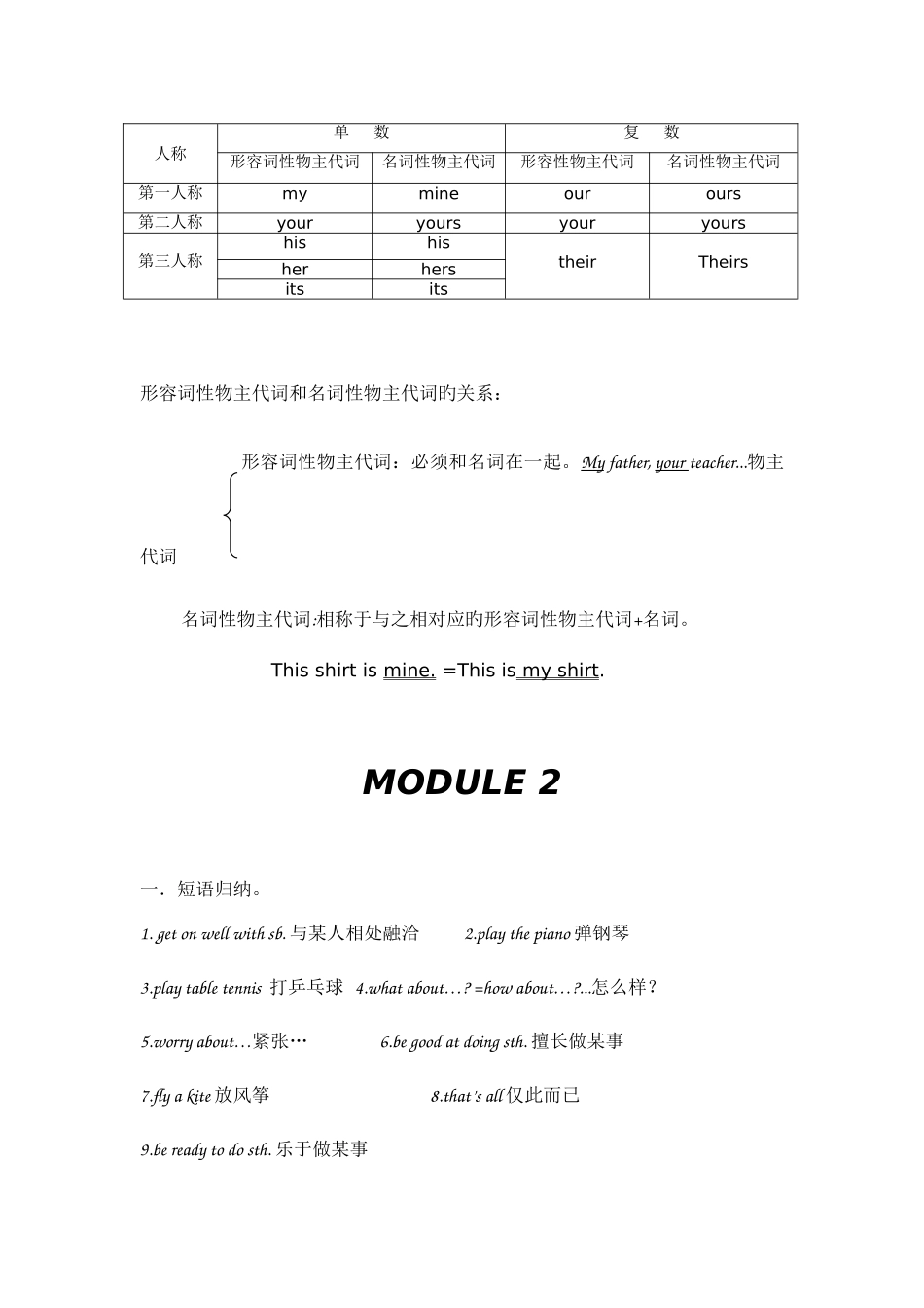 2025年外研版初一英语下册知识点归纳_第2页
