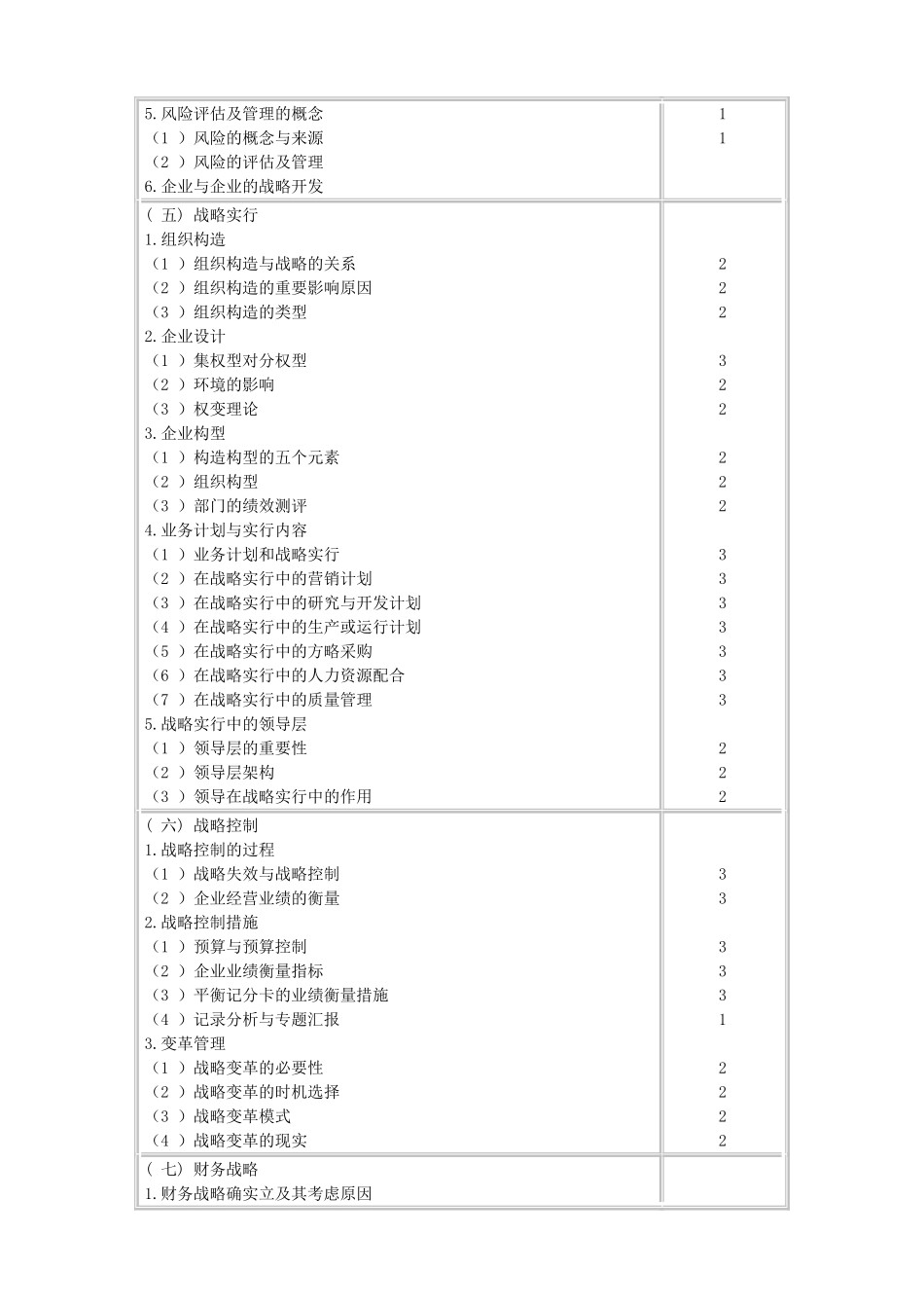 2025年注册会计师新制度专业阶段考试大纲—风险管理_第3页
