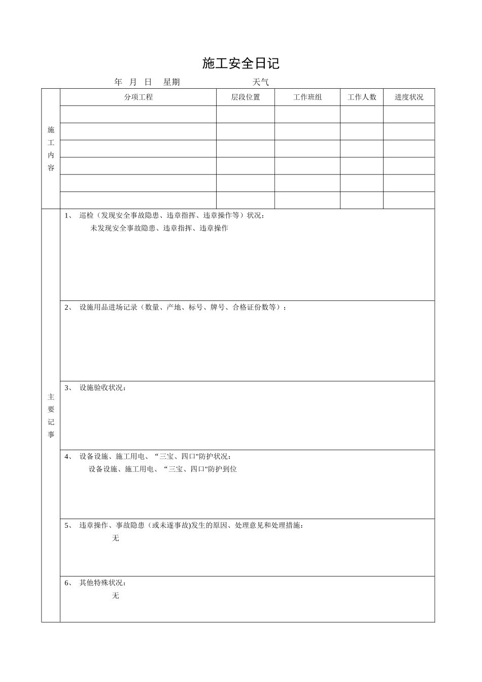 2025年安全员日记范本_第1页