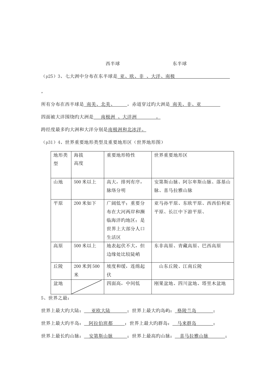 2025年历史与社会七年级上册第二单元人类共同生活的世界知识点整理_第2页