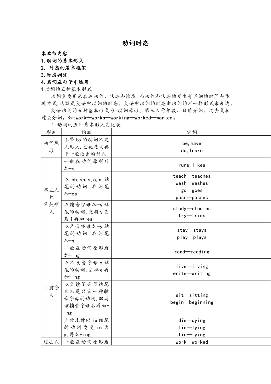 2025年中考英语考点专项复习专题八动词时态_第2页