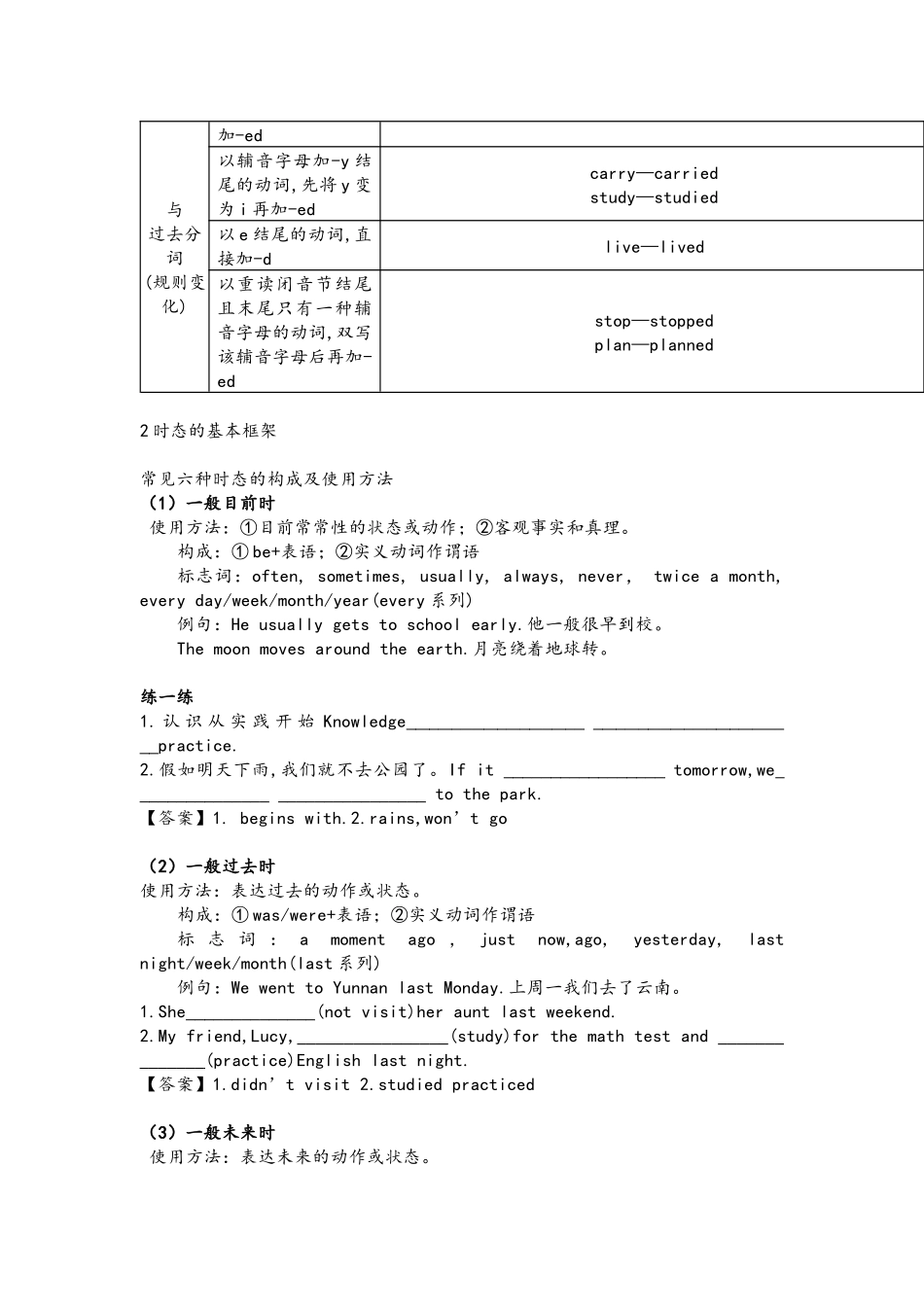 2025年中考英语考点专项复习专题八动词时态_第3页